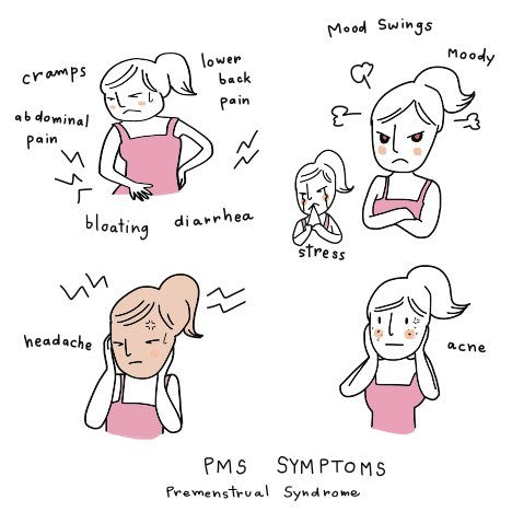I’m Sorry…it’s just that I’m PMSing 🥲
