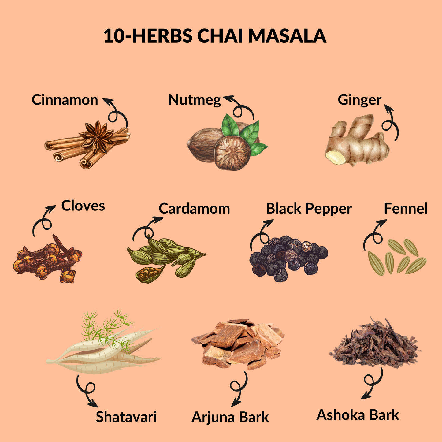 Desi Chai Masala (100g)