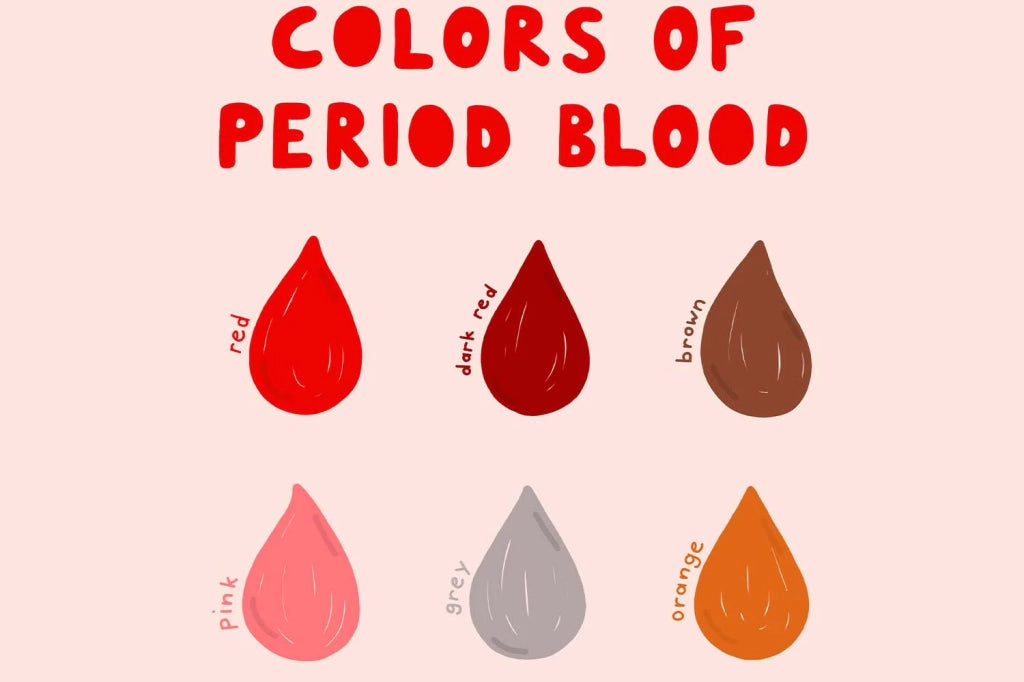 Colours of your period blood: What it says about your health – BCOS Foods