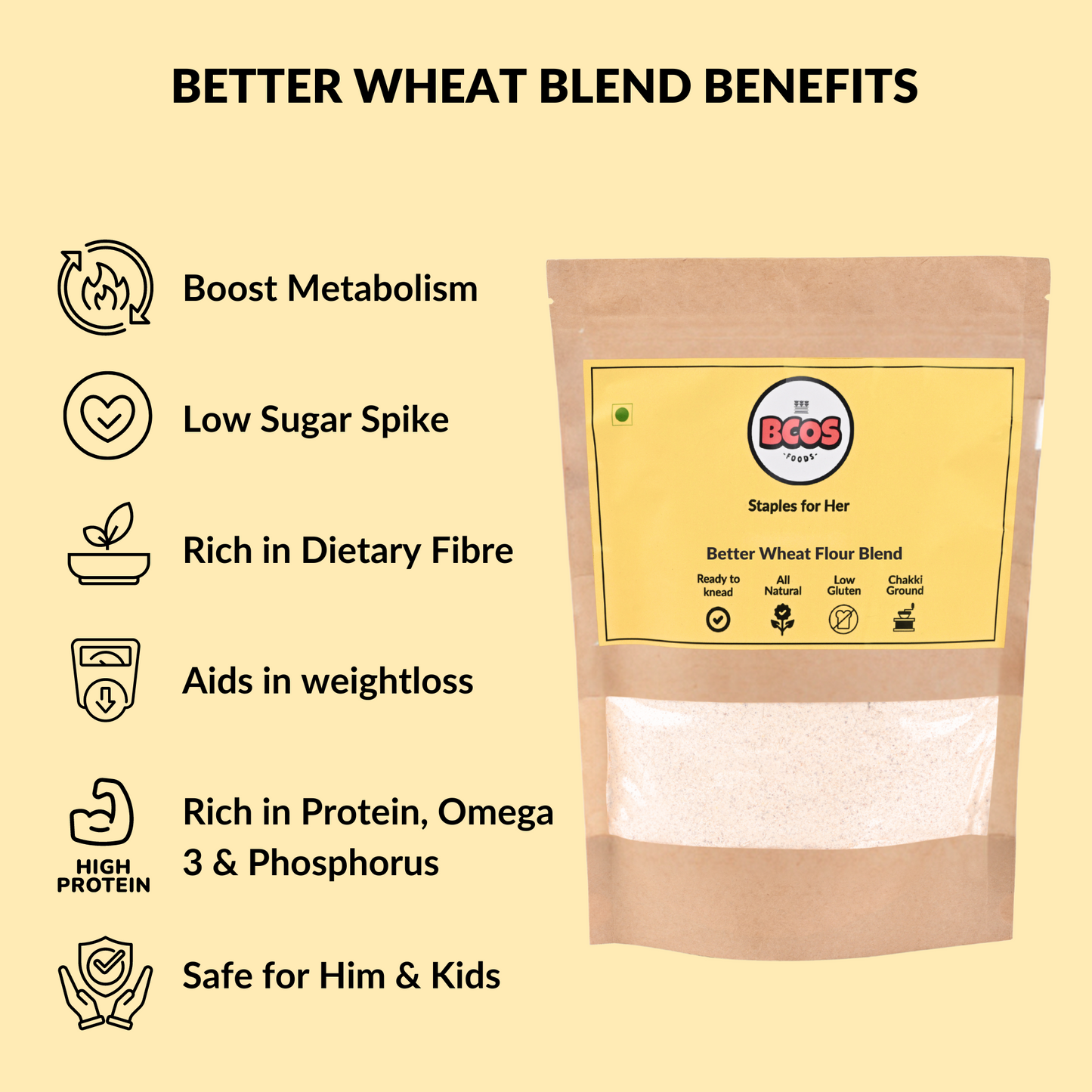 Better Wheat Flour Blend