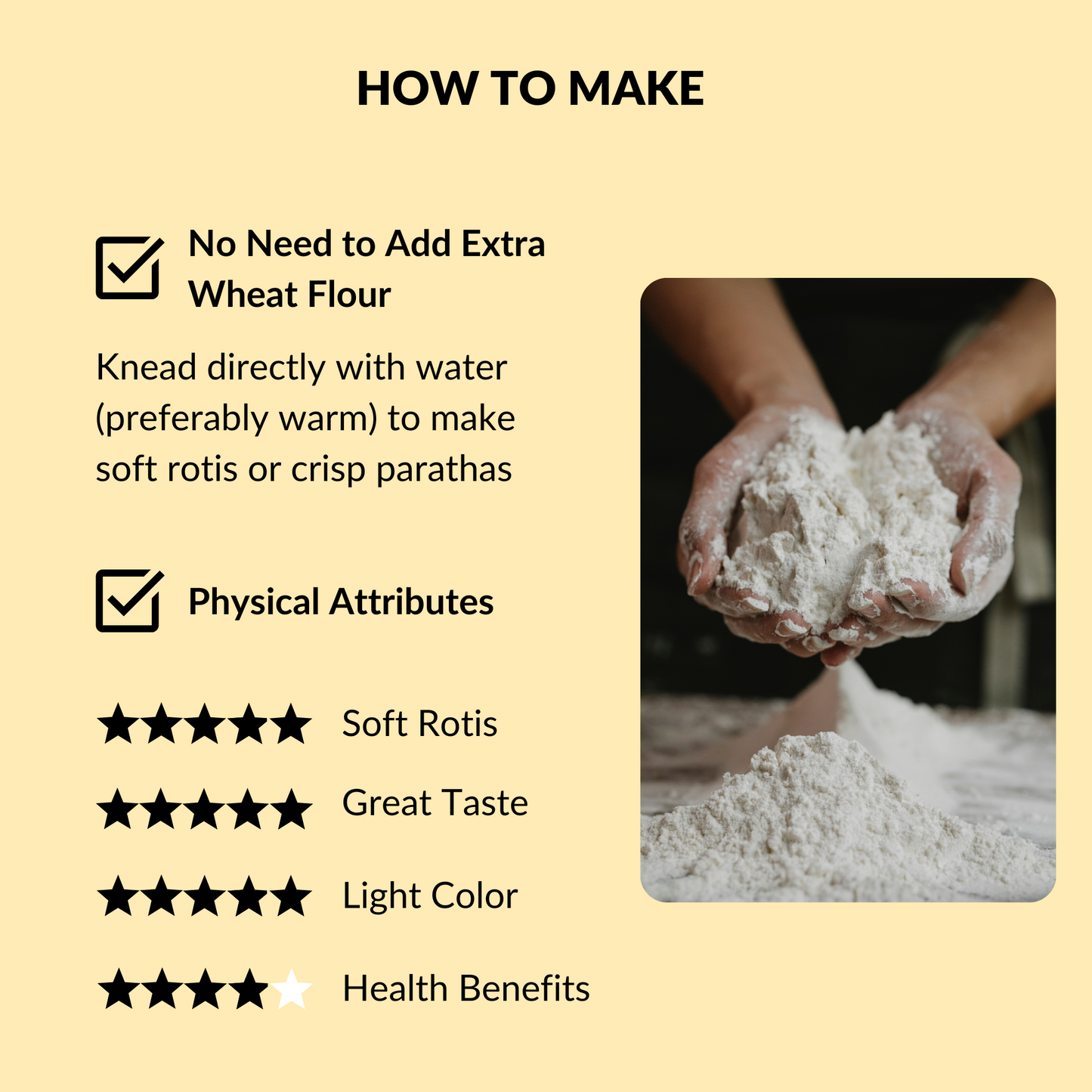 Better Wheat Flour Blend