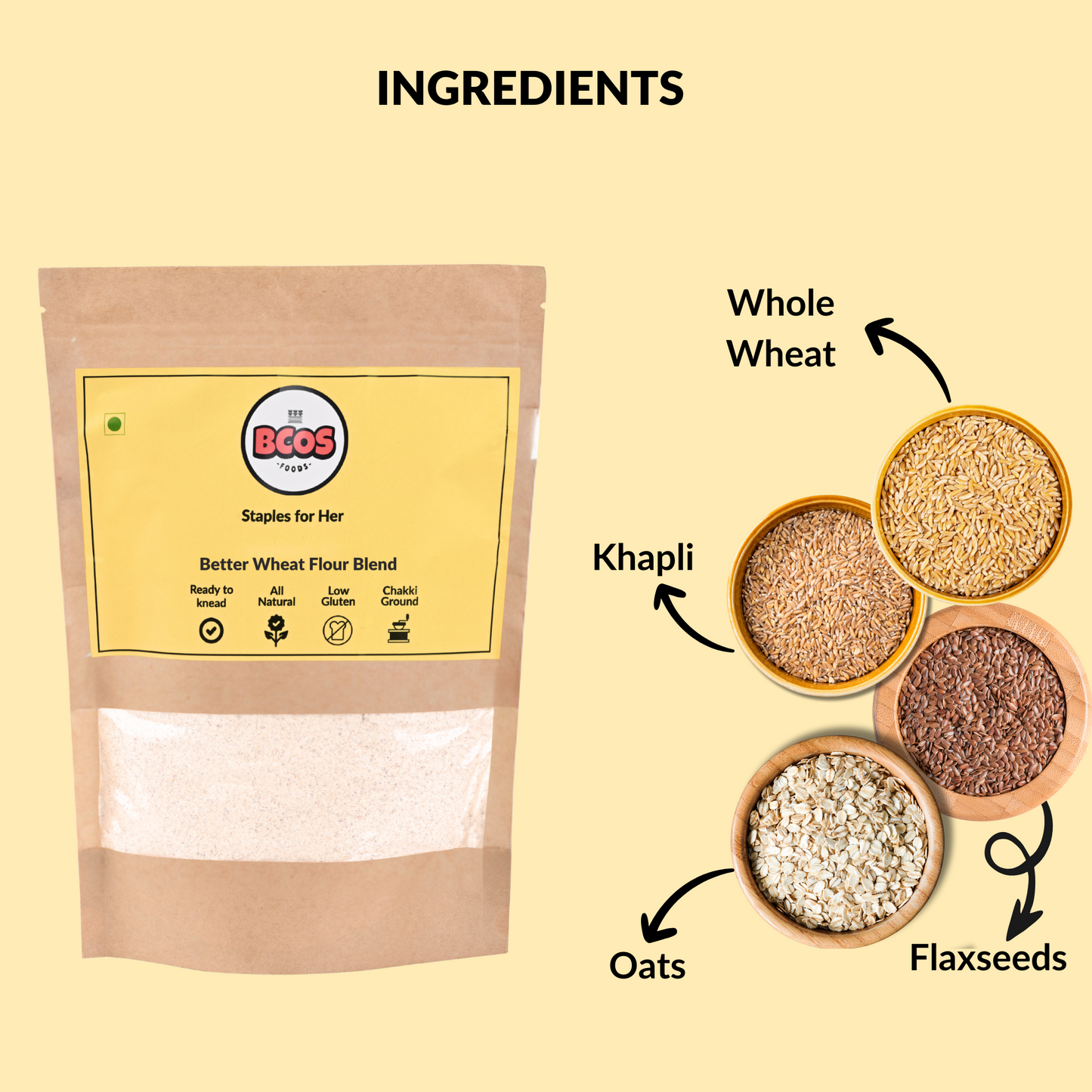 Better Wheat Flour Blend